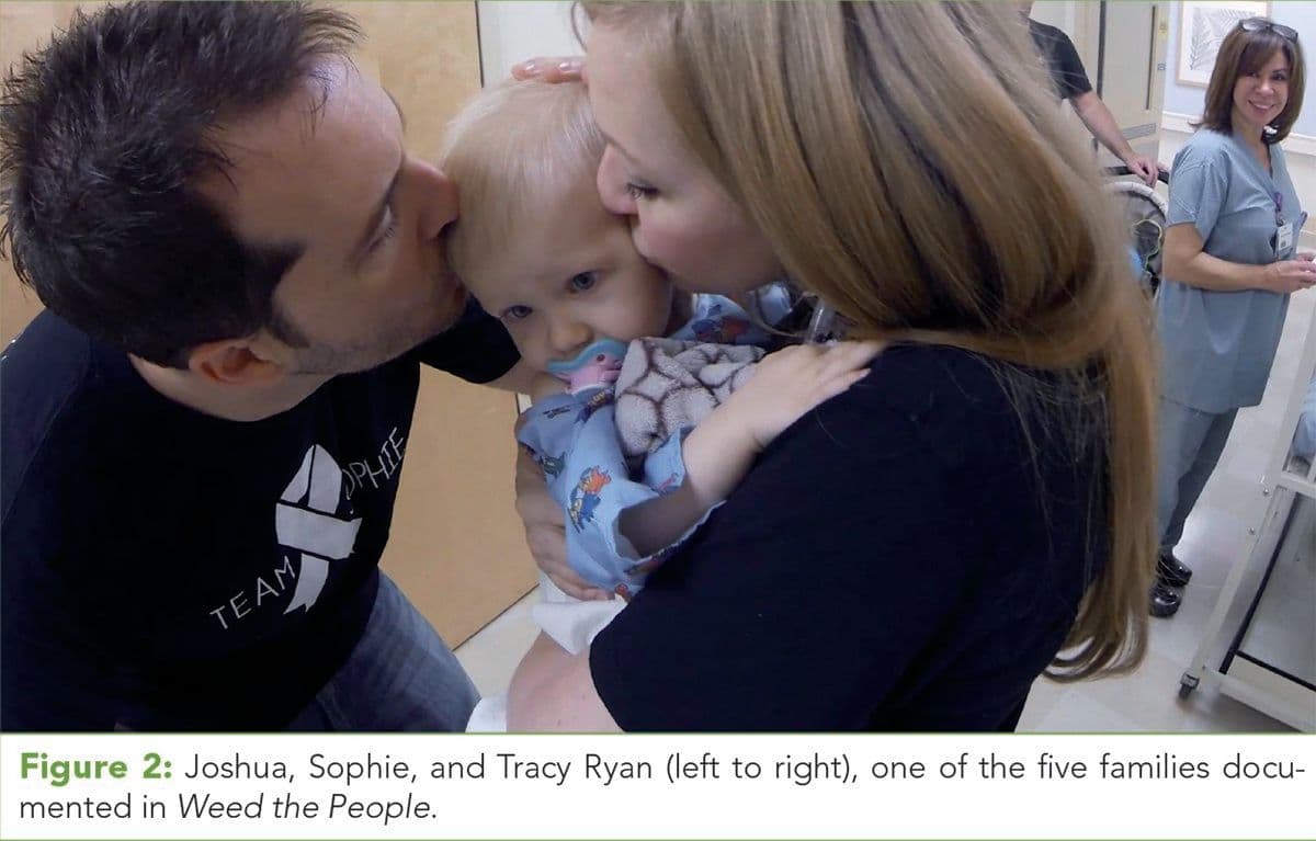 Figure 2: Joshua, Sophie, and Tracy Ryan (left to right)