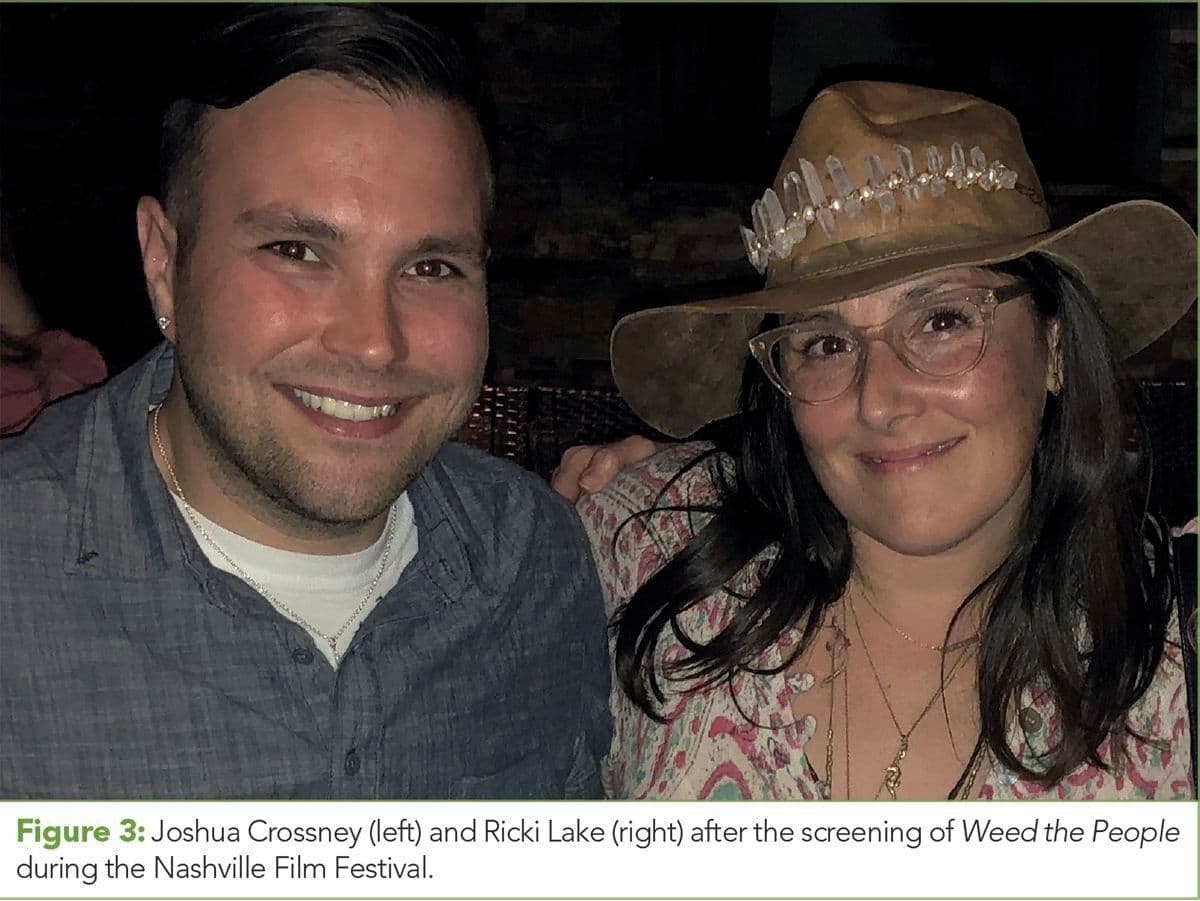 Figure 3: Joshua Crossney (left) and Ricki Lake (right) 