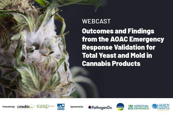 Outcomes and Findings from the AOAC Emergency Response Validation for Total Yeast and Mold in Cannabis Products